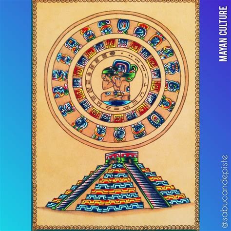 Mayan Culture calendar: Haab Calendar Tzolkin Calendar - Etsy | Mayan calendar, Mayan, Mayan culture