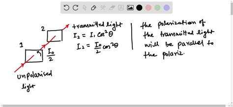 Solved M Z Physispmengitz Ixx A Beam Of Unpolarized Light Is