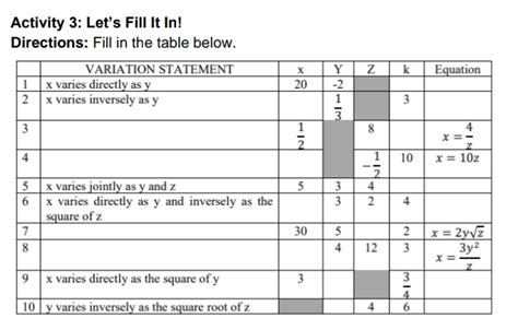 Solved Activity 3 Let S Fill It In Directions Fill In The Table