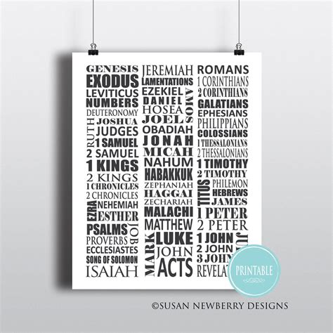 Books Of The Bible Typography Word Art Printable In 12 X 16 Etsy