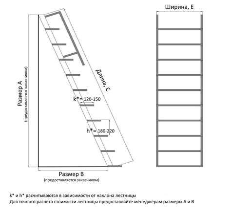 Купить Лестница Трап по цене 26 758 руб. в Нижнем Новгороде в компании ...