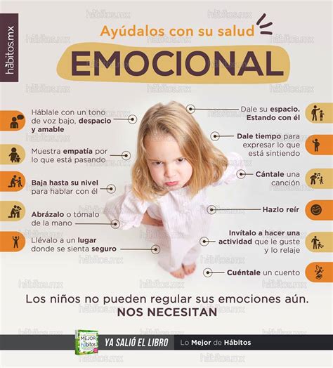 Ay Dalos Con Su Salud Emocional H Bitos Health Coaching