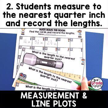 Measuring To The Quarter Inch Line Plots Solve The Room Measurement