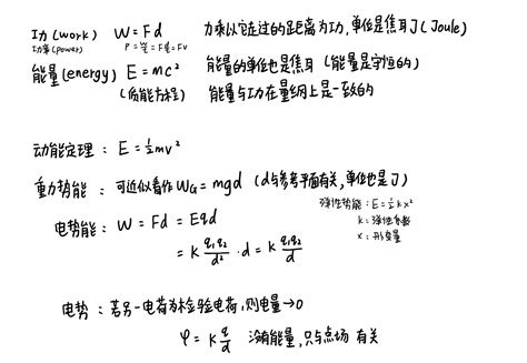 
焦耳：能量與工作的度量單位