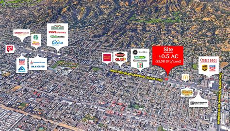 
541 Homes for Sale in Whittier, CA: Your Ultimate Guide