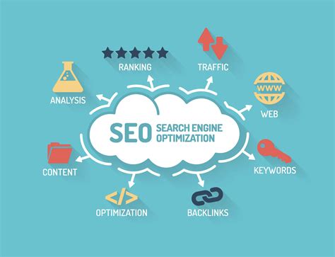 
Another Term for Online: An SEO Guide to Digital Expansion