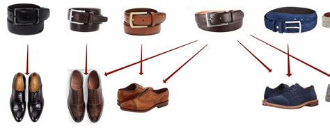 
Belt should match shoes: The Unbreakable Rule of Style