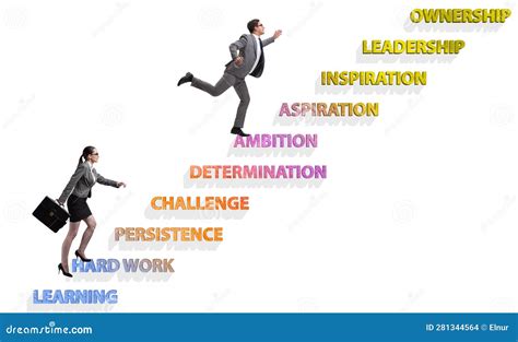 
Climb the Ladder of Business Success with drtc tracking**