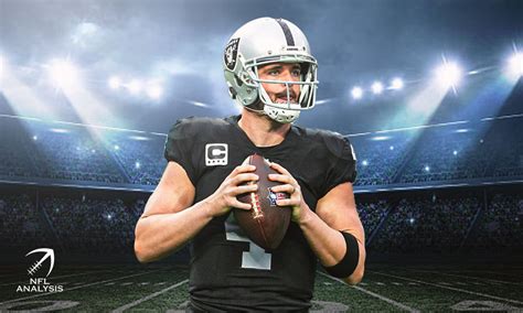 
Derek Carr: A Comprehensive Analysis of His NFL Career and Impact