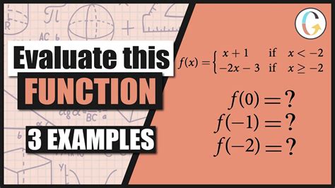 
Evaluate f(2): Uncover the Essence of Mathematical Precision