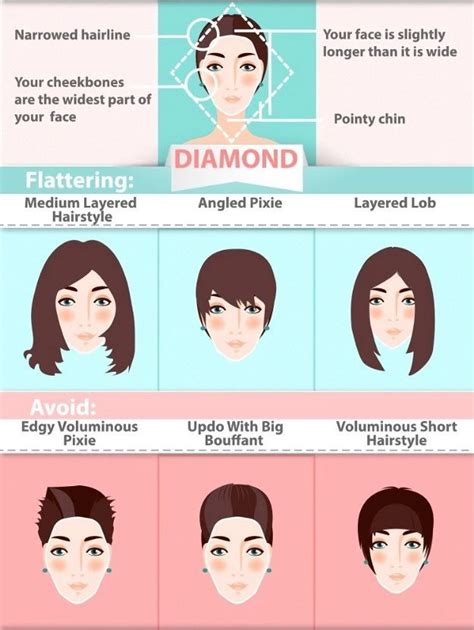 
Flawless Framing: The Ultimate Guide to Haircuts for Diamond Shape Face**