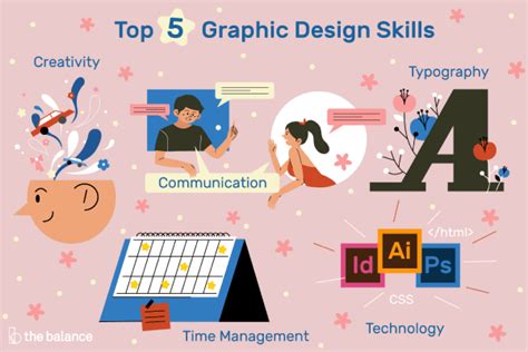 
Graphic Design Courses: Elevate Your Visual Communication Skills