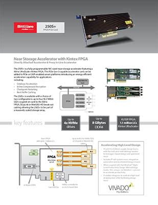 
Harnessing the Power of FPGA Acceleration with BittWare: A Comprehensive Guide