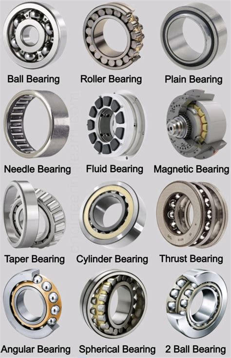 
Maximize Your Potential with Tull Bearing Technology**