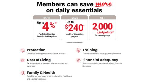 
NTUC Membership Hotline: Your Gateway to a World of Exclusive Benefits