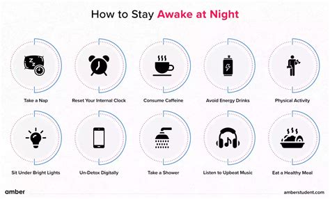 
Ny Awake: A Comprehensive Guide to Staying Alert and Engaged Throughout the Night