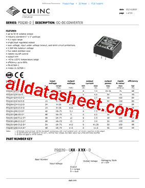 
PDQ30-Q24-S12-D: A Comprehensive Guide to Enhanced Productivity and Efficiency