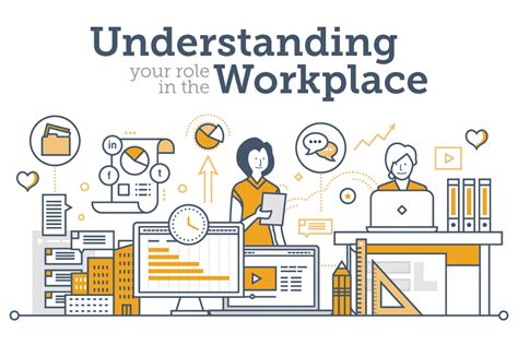 
Transition: Understanding Your Work Environment