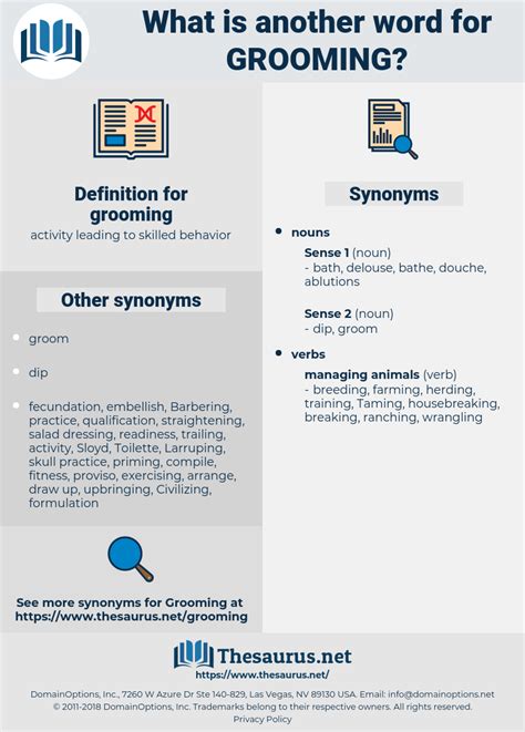 
Unlock Precision with our Comprehensive Groom Thesaurus**