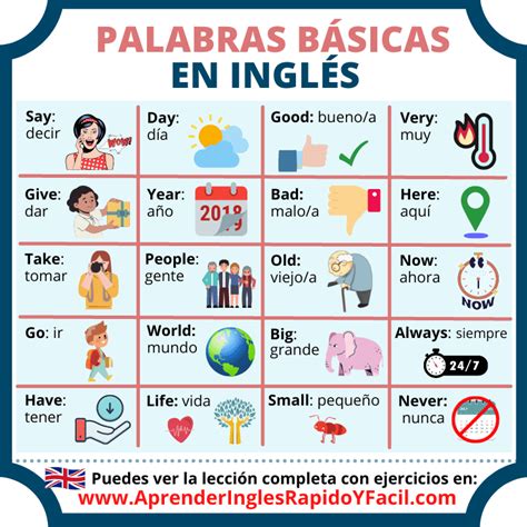 
Unlock the Power of Palabras en inglés y and Elevate Your Business
