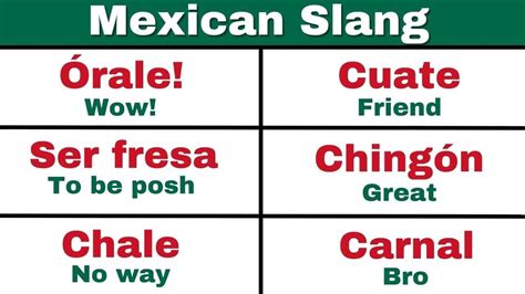 
Unlock the Secrets of Mexican Slang: Unveiling the Vibrant Language of Mexico
