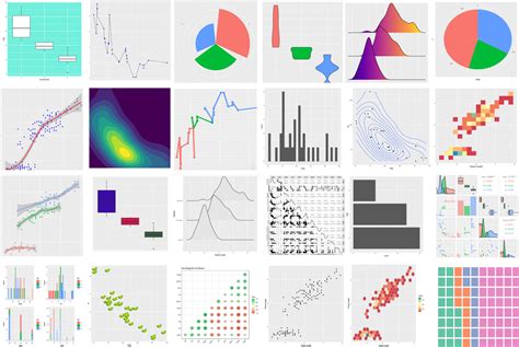 
Unlocking the Power of ggwicked: A Comprehensive Guide to Advanced ggplot2 Visualizations
