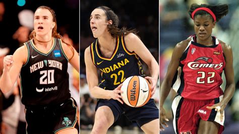 
WNBA Shoe Deals: Elevate Your Game with Exclusive Partnerships