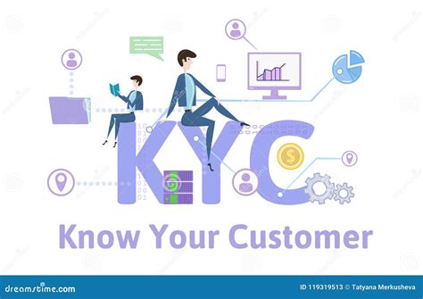 
What is KYC?: Understanding the Importance of Know Your Customer Verification