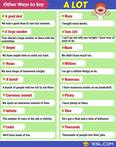 "A Lot" Synonyms: Transform Your Writing with Effective Word Substitutes