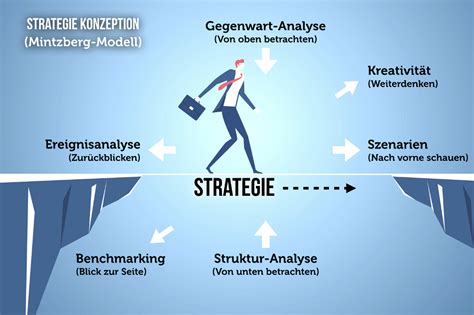 "Böhmermann-Kraus: Auswirkungen, Strategien und Vermeidung häufiger Fehler"