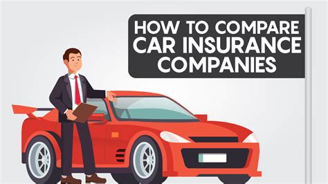 "Insure Your Ride with Confidence: A Comprehensive Guide to Finding the Best Car Insurance"