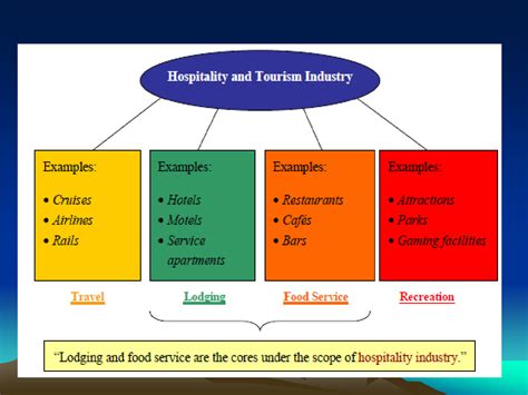 "Monkey Business: A Tailored Tale of Hospitality and Humility"