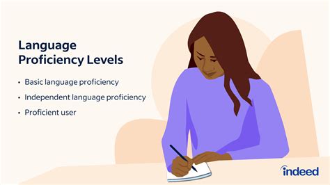 "Proficient in"