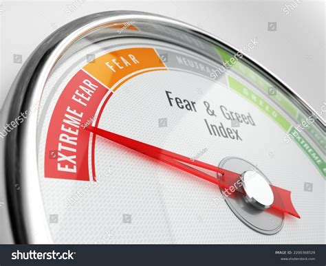 "fear gauge"