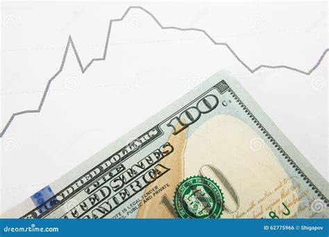 $1,000 Dollars to Euros: Witness the Dynamic Exchange Rate