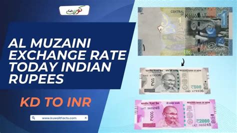 $1 to Indian Rupees: Know the Latest Exchange Rate in 2025