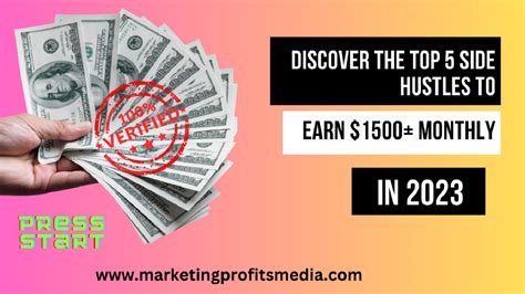 $10,000-$100,000 Monthly: How to Earn Six-Figure Profits with a Price Graphic