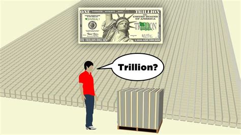 $126.9 trillion