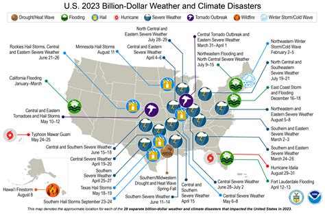 $14.42 billion by 2023