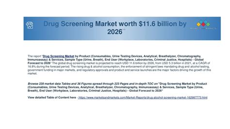 $268.4 billion by 2026