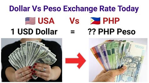 $500 into Pesos: The Ultimate Conversion Guide