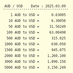 $900 aud to usd