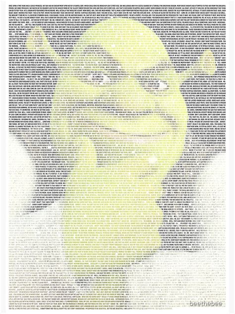 **"You Might Be A Donkey If..." - Shrek Script Copy Paste Extraordinaire**