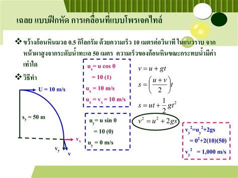 **เคลื่อนที่แบบโพรเจกไทล์: ทะยานสู่ความเข้าใจ**