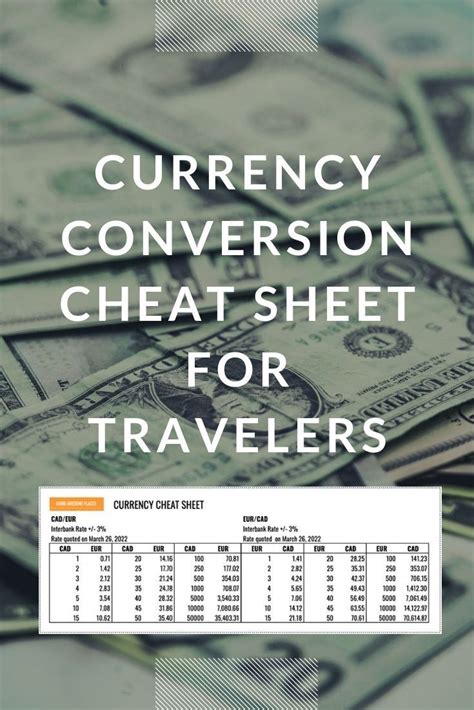 **€3.50 to Dollars: Your Essential Guide to Currency Conversion**