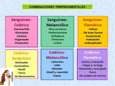 ** Características e Temperamento**