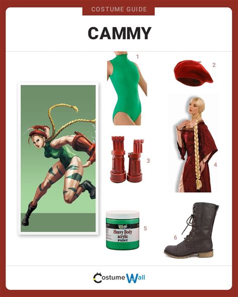 ** Unleash Your Inner Delta Force: The Ultimate Guide to Dressing Like Cammy from Street Fighter **