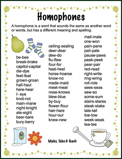 **1. Understanding Homophones: The Basics**