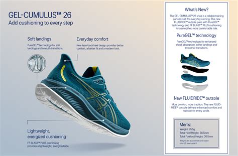 **1. Understanding the ASICS Gel Cumulus Technology**