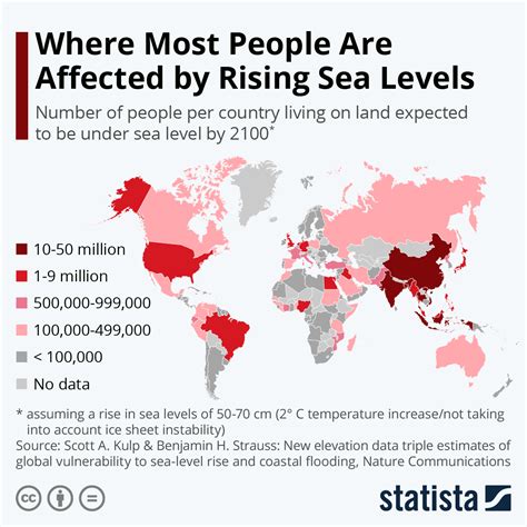 **10,000+ Areas Vulnerable to Sea Level Rise: A Global Crisis Unfolding**